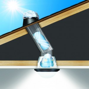 daglicht systeem lichtkoker Solatube-Smart-LED DAKDIDAK